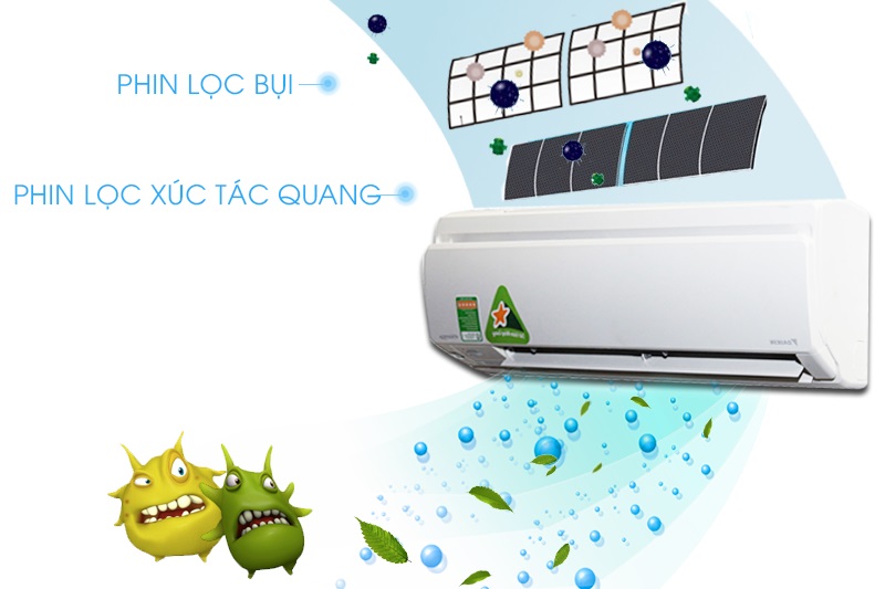 Mang lọc xúc tác quang Apatit Titan kháng khuẩn, khử mùi